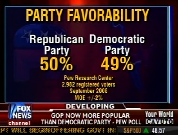 Party%20Favorability3.png